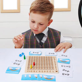 Multiplication Board Game