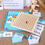 Multiplication Board Game