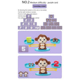 Monkey Digital Scale