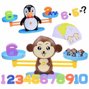 Balance Pals Learning Scale